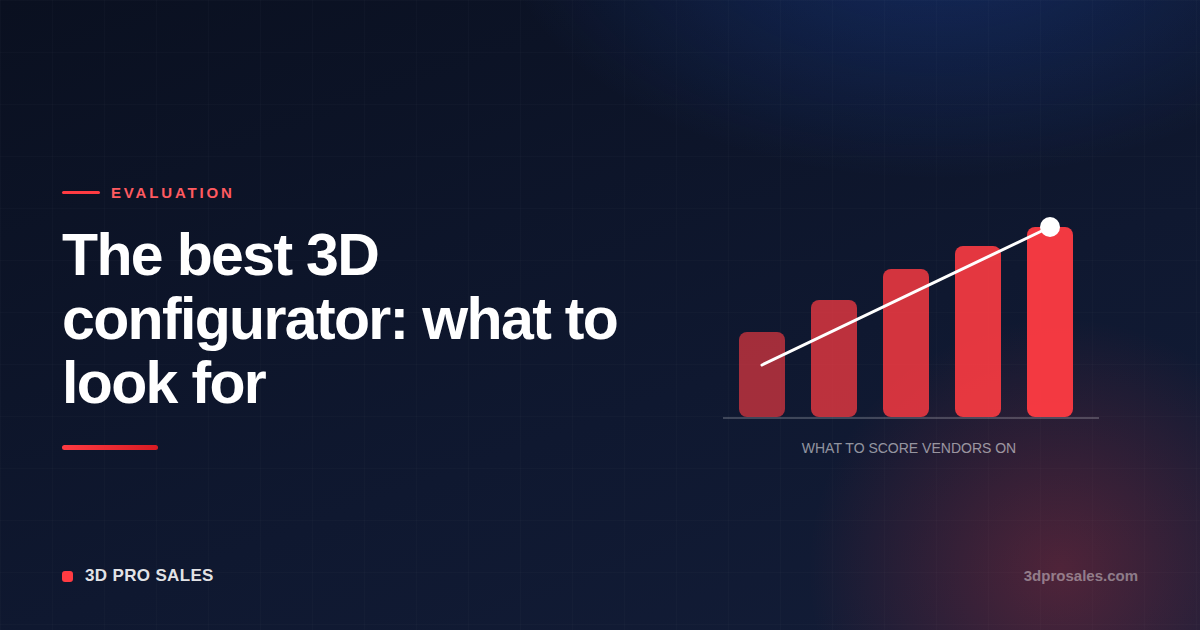 Scorecard chart for evaluating 3D configurator vendors