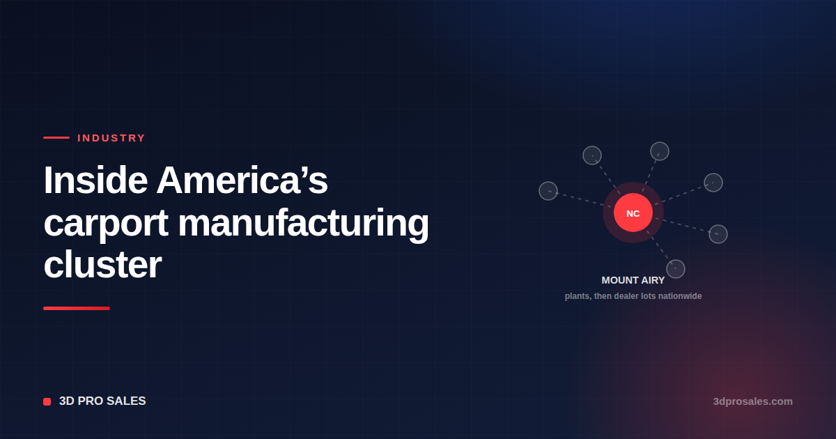 Illustration of the Mount Airy North Carolina metal building manufacturing cluster