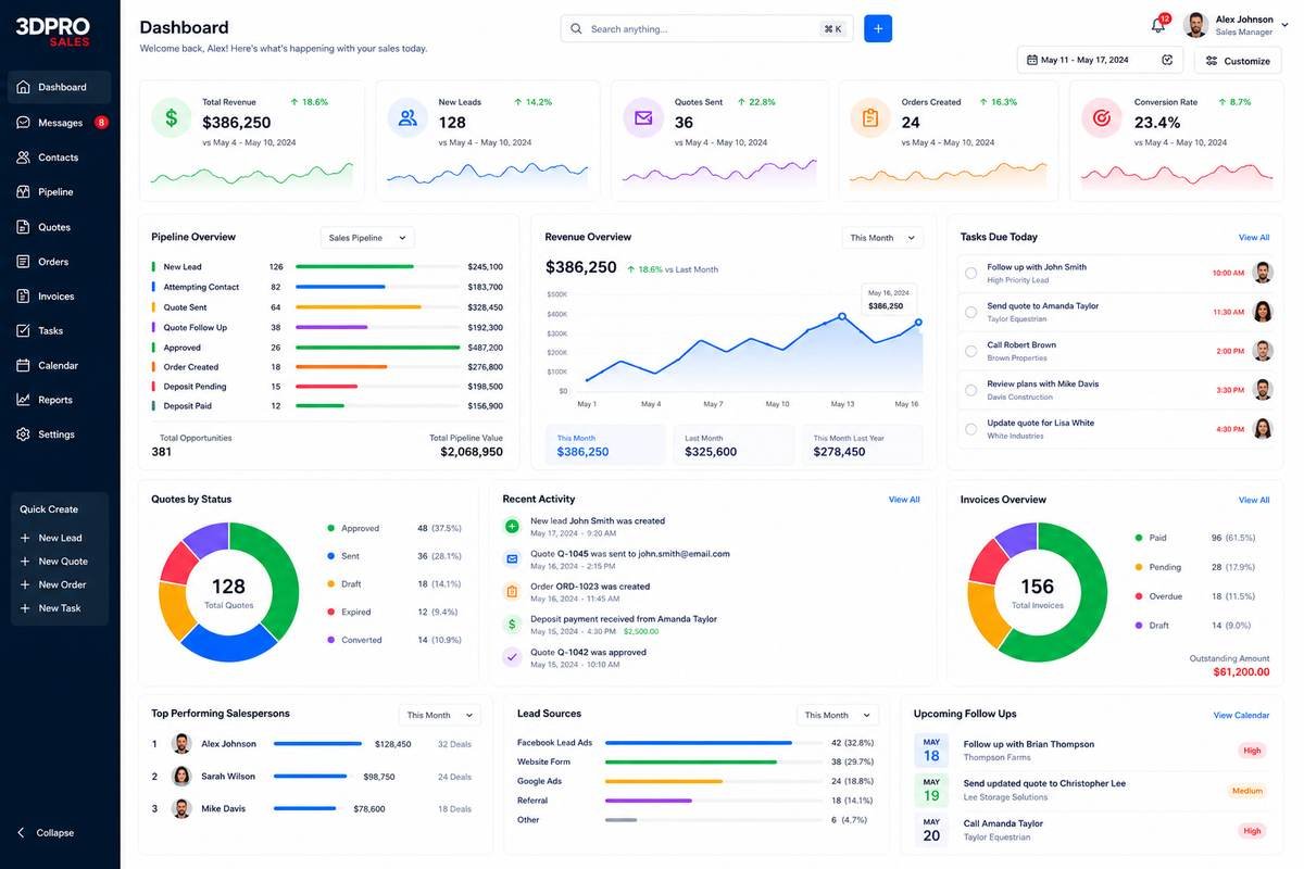 Metal building CRM dashboard with revenue, leads, quotes and pipeline